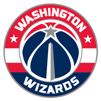 washington wizards